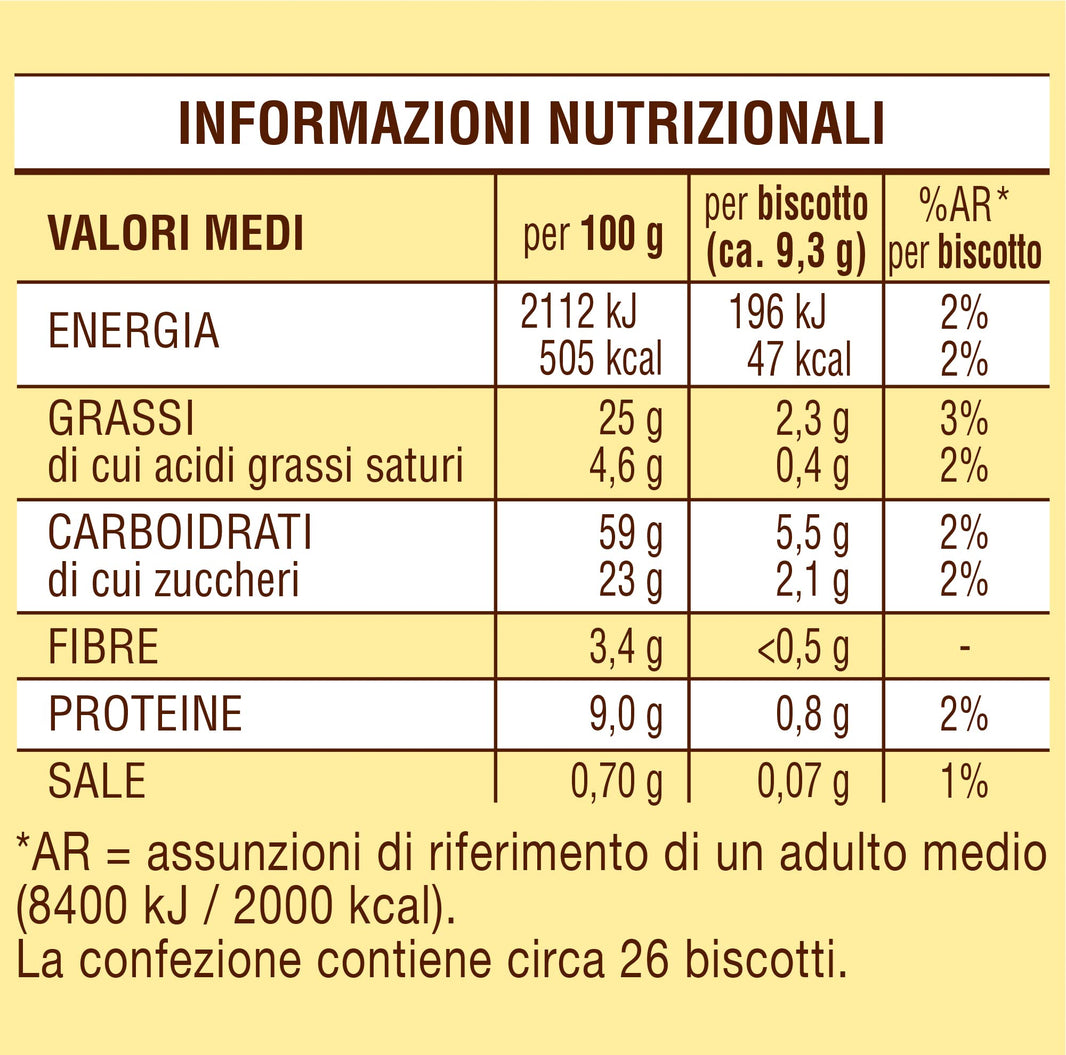 MB, Baiocchi, pist.240g